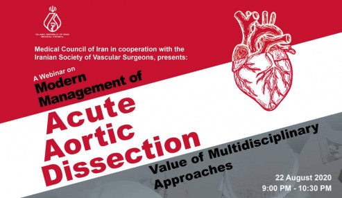 Modern Management Of Acute Aortic Dissection